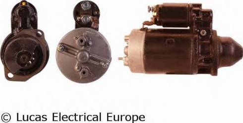 Lucas Electrical LRS00933 - Starter www.molydon.hr