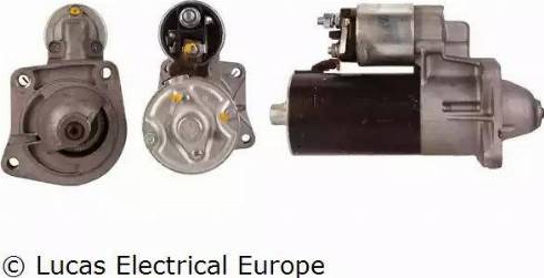 Lucas Electrical LRS00499 - Starter www.molydon.hr