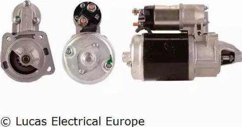 Lucas Electrical LRS00443 - Starter www.molydon.hr