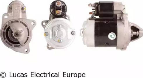 Lucas Electrical LRS00466 - Starter www.molydon.hr