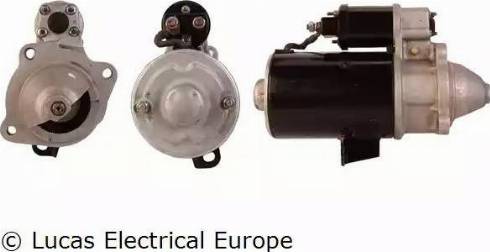 Lucas Electrical LRS00418 - Starter www.molydon.hr