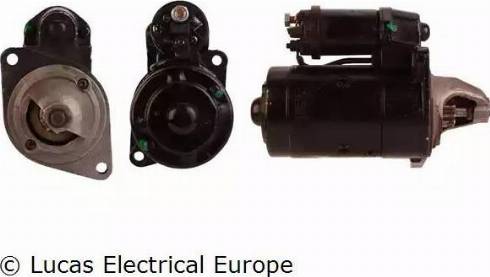 Lucas Electrical LRS00422 - Starter www.molydon.hr