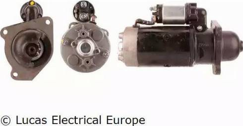 Lucas Electrical LRS00479 - Starter www.molydon.hr