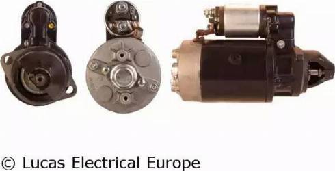 Lucas Electrical LRS00569 - Starter www.molydon.hr