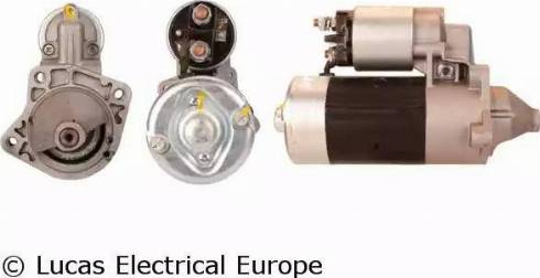 Lucas Electrical LRS00589 - Starter www.molydon.hr