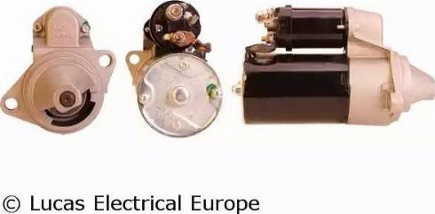 Lucas Electrical LRS00613 - Starter www.molydon.hr