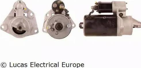 Lucas Electrical LRS00199 - Starter www.molydon.hr