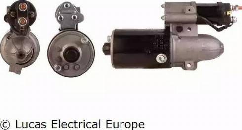 Lucas Electrical LRS00148 - Starter www.molydon.hr