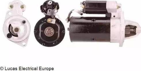 Lucas Electrical LRS00108 - Starter www.molydon.hr