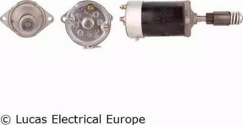 Lucas Electrical LRS00102 - Starter www.molydon.hr