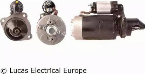 Lucas Electrical LRS00818 - Starter www.molydon.hr