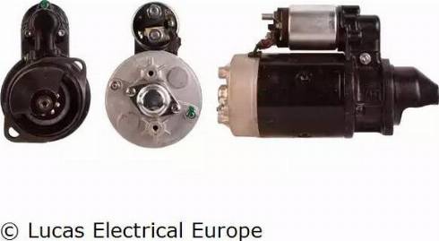 Lucas Electrical LRS00820 - Starter www.molydon.hr