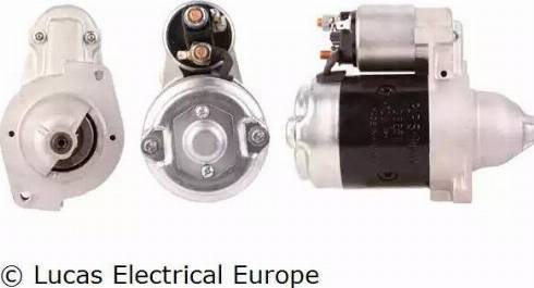 Lucas Electrical LRS00874 - Starter www.molydon.hr