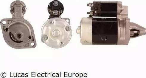 Lucas Electrical LRS00338 - Starter www.molydon.hr