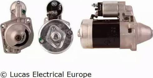 Lucas Electrical LRS00275 - Starter www.molydon.hr