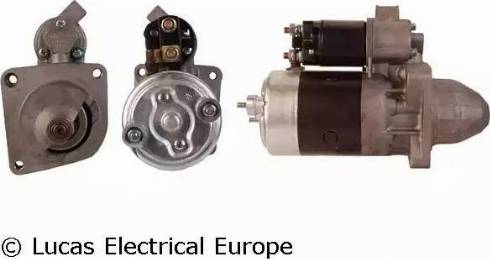 Lucas Electrical LRS00743 - Starter www.molydon.hr