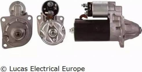 Lucas Electrical LRS00736 - Starter www.molydon.hr