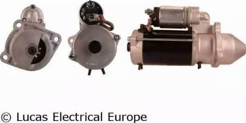 Lucas Electrical LRS01943 - Starter www.molydon.hr