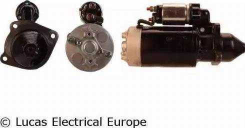 Lucas Electrical LRS01908 - Starter www.molydon.hr