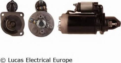 Lucas Electrical LRS01923 - Starter www.molydon.hr