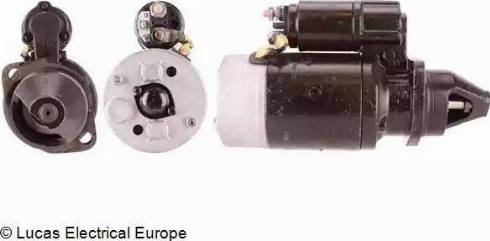 Lucas Electrical LRS01484 - Starter www.molydon.hr