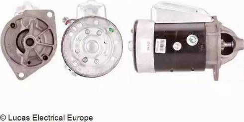 Lucas Electrical LRS01421 - Starter www.molydon.hr