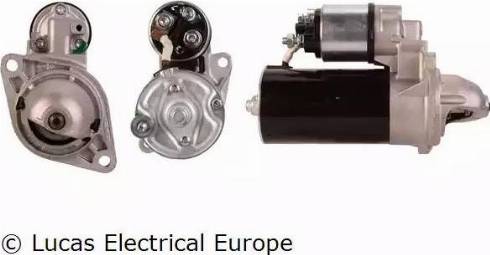 Lucas Electrical LRS01698 - Starter www.molydon.hr