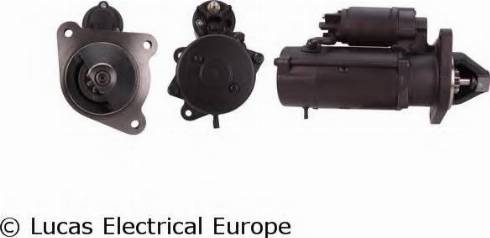 Lucas Electrical LRS01637 - Starter www.molydon.hr