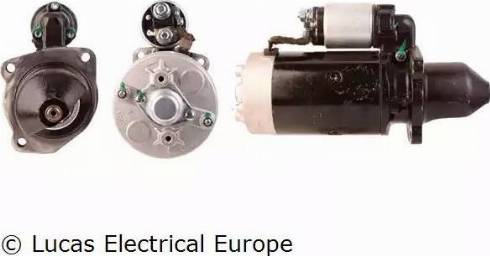 Lucas Electrical LRS01622 - Starter www.molydon.hr