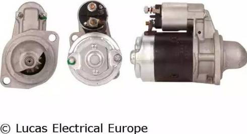 Lucas Electrical LRS01044 - Starter www.molydon.hr