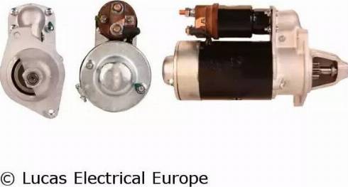 Lucas Electrical LRS01024 - Starter www.molydon.hr