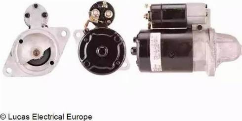 Lucas Electrical LRS01072 - Starter www.molydon.hr