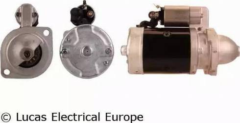 Lucas Electrical LRS01148 - Starter www.molydon.hr