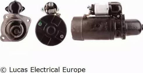 Lucas Electrical LRS01109 - Starter www.molydon.hr