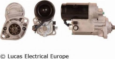 Lucas Electrical LRS01129 - Starter www.molydon.hr