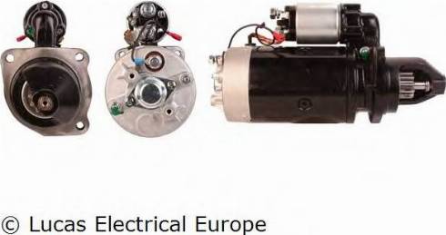 Lucas Electrical LRS01898 - Starter www.molydon.hr