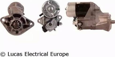 Lucas Electrical LRS01863 - Starter www.molydon.hr