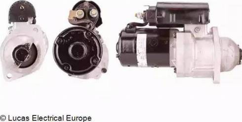 Lucas Electrical LRS01814 - Starter www.molydon.hr