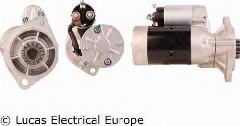 Lucas Electrical LRS01308 - Starter www.molydon.hr