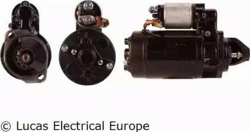 Lucas Electrical LRS01302 - Starter www.molydon.hr