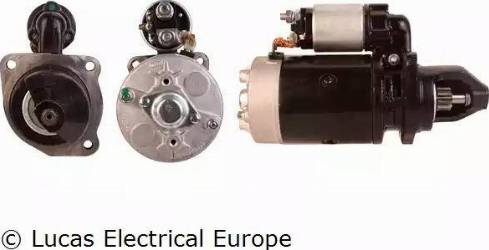 Lucas Electrical LRS01296 - Starter www.molydon.hr