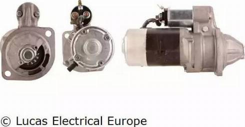 Lucas Electrical LRS01206 - Starter www.molydon.hr