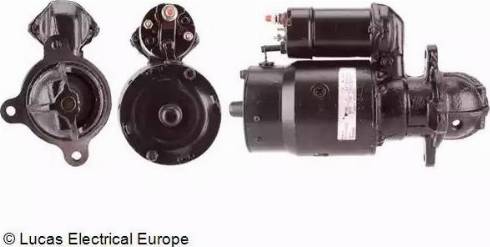 Lucas Electrical LRS01286 - Starter www.molydon.hr