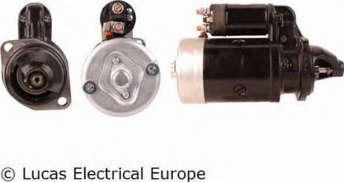 Lucas Electrical LRS01273 - Starter www.molydon.hr