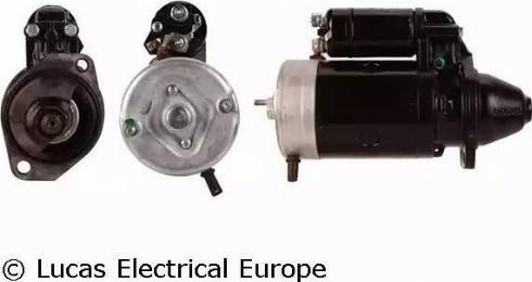 Lucas Electrical LRS01790 - Starter www.molydon.hr