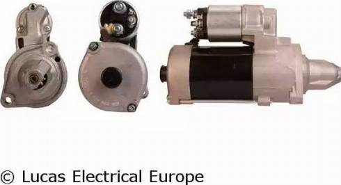 Lucas Electrical LRS01705 - Starter www.molydon.hr