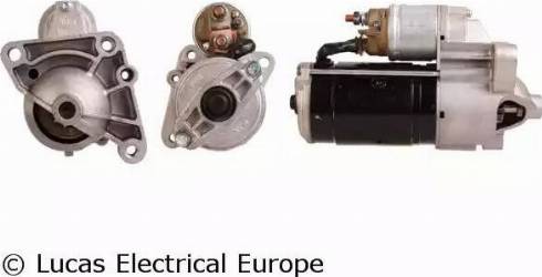 Lucas Electrical LRS01738 - Starter www.molydon.hr