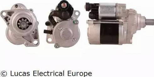 Lucas Electrical LRS01733 - Starter www.molydon.hr