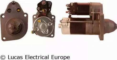 Lucas Electrical LRS01779 - Starter www.molydon.hr