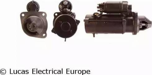 Lucas Electrical LRS02446 - Starter www.molydon.hr